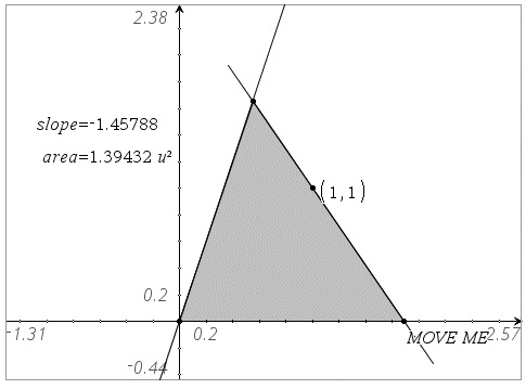 A vertex of a triangle is at the origin and one side is on the x-axis.